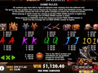 Rise Of Samurai 4 Slots Betting 200 Perak Gampang Cuan